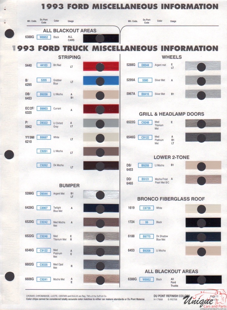 1993 Ford Paint Charts DuPont 4